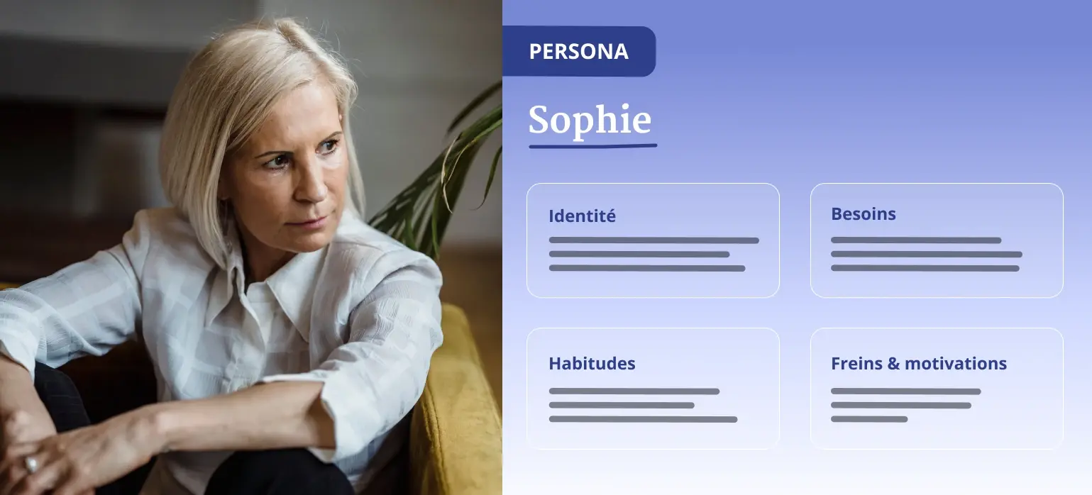 Persona marketing de la Femtech appelée Sophie
